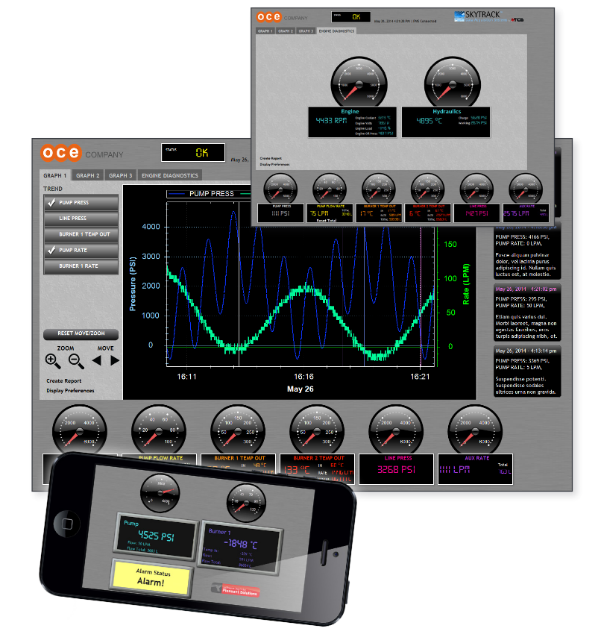 Pleasant Solutions - Capture of Real-Time Sensor Data - Seamless Display